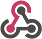 360 Monitoring - Get alerts via your favorite app