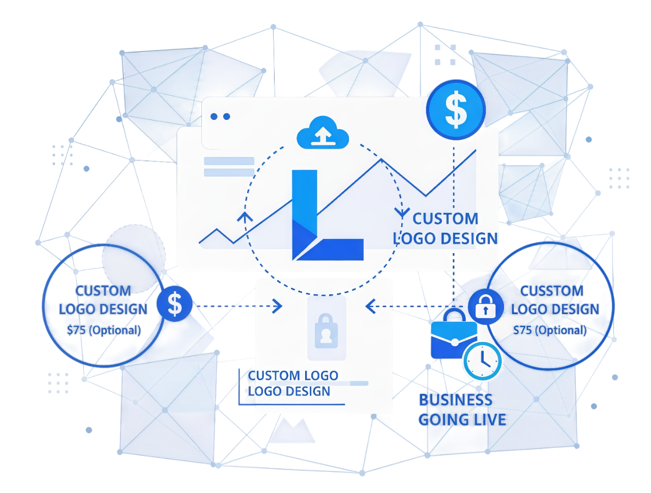 Web Hosting Business Program - HOW THE PROGRAM WORKS