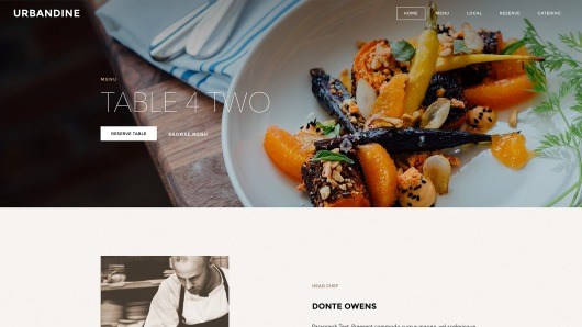 Website Builder - Business accelerating templates